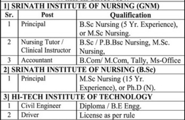 Bhartiya Gramin Punerrachana Sanstha Aurangabad Bharti 2025