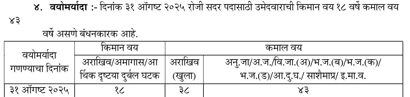 ZP Wardha Recruitment 2025