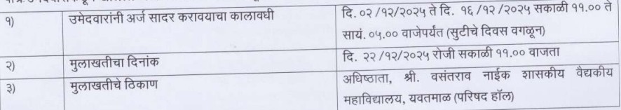 VNGMC Yavatmal Bharti 2025