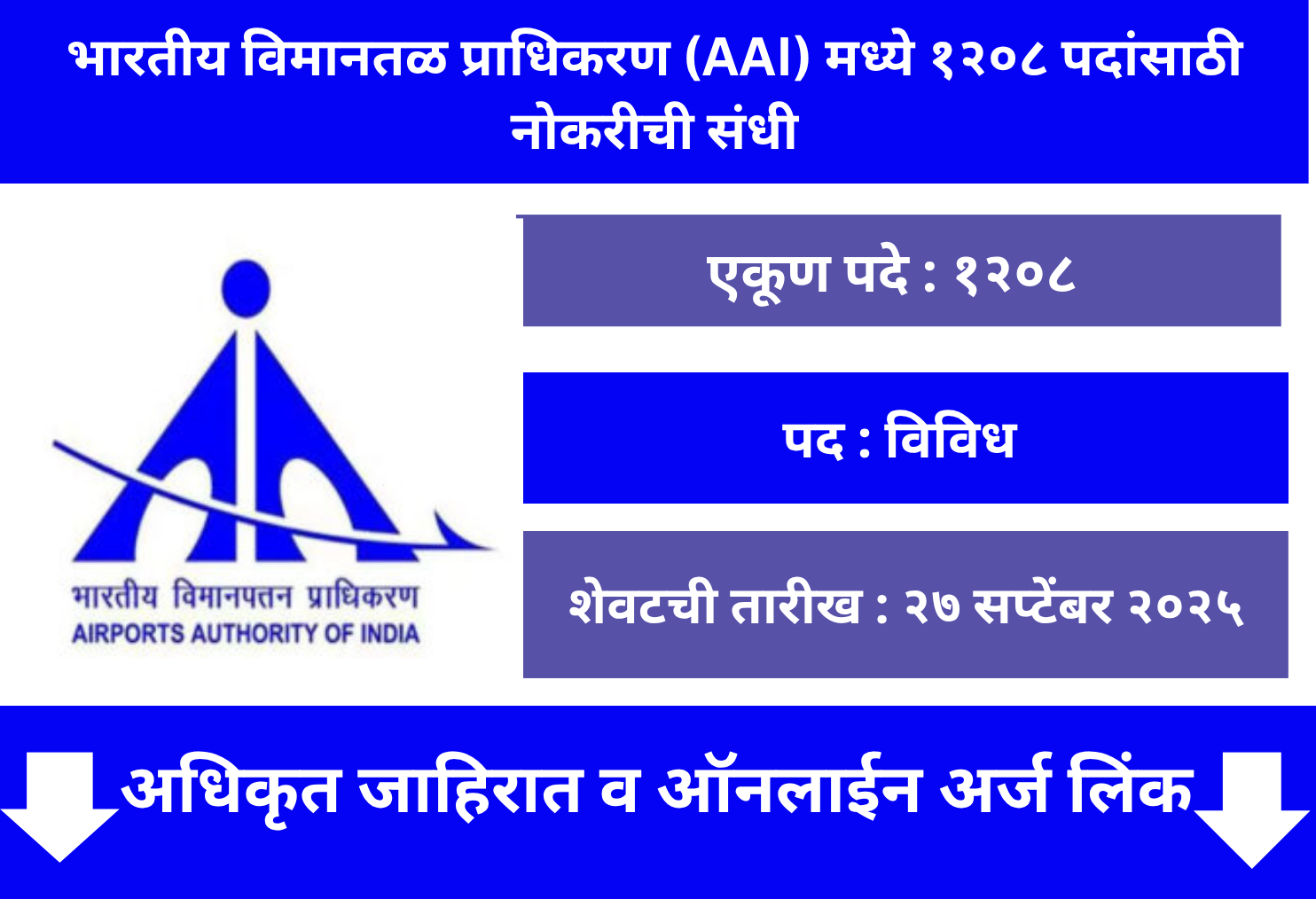 AAI Online Application 2025