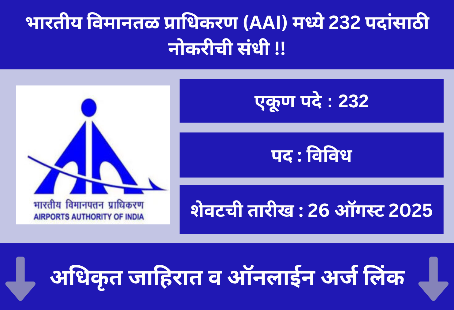 AAI Online Application 2025
