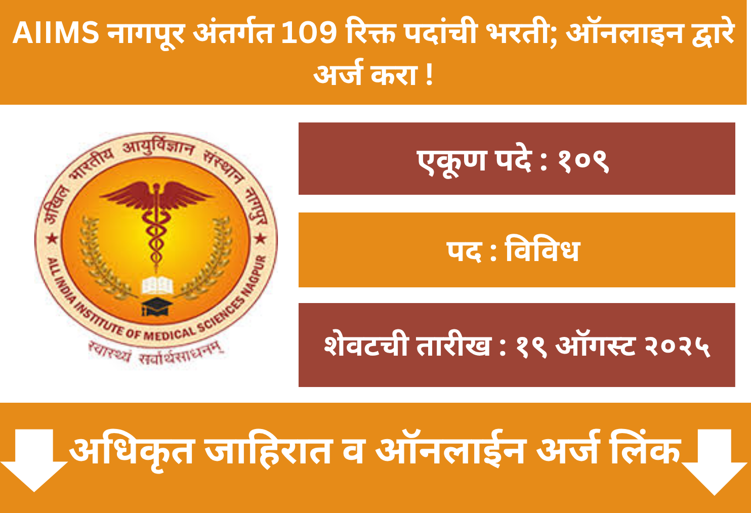 AIIMS Nagpur Recruitment 2025