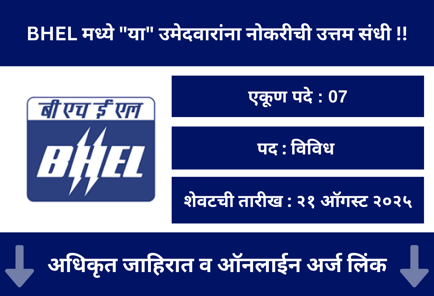 BHEL Online Application 2025