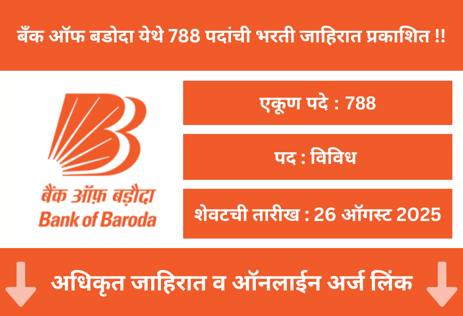 Bank of Baroda Recruitment 2025