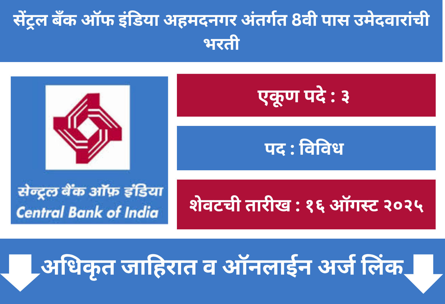 Central Bank Of India Ahmednagar Recruitment 2025