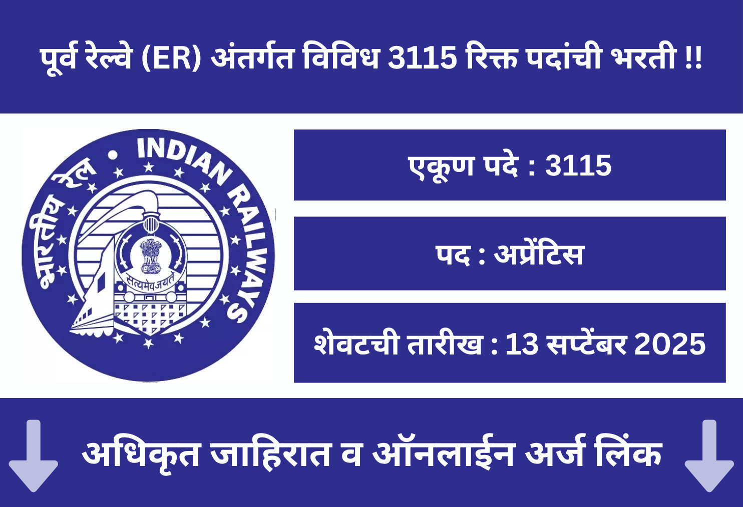 Eastern Railway Recruitment 2025