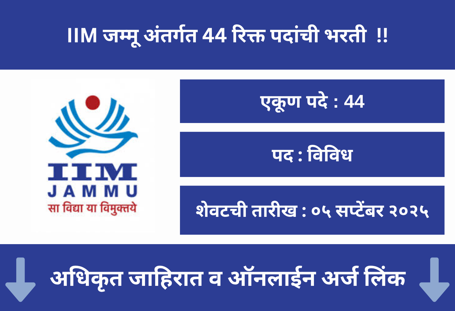 IIM Jammu Recruitment 2025