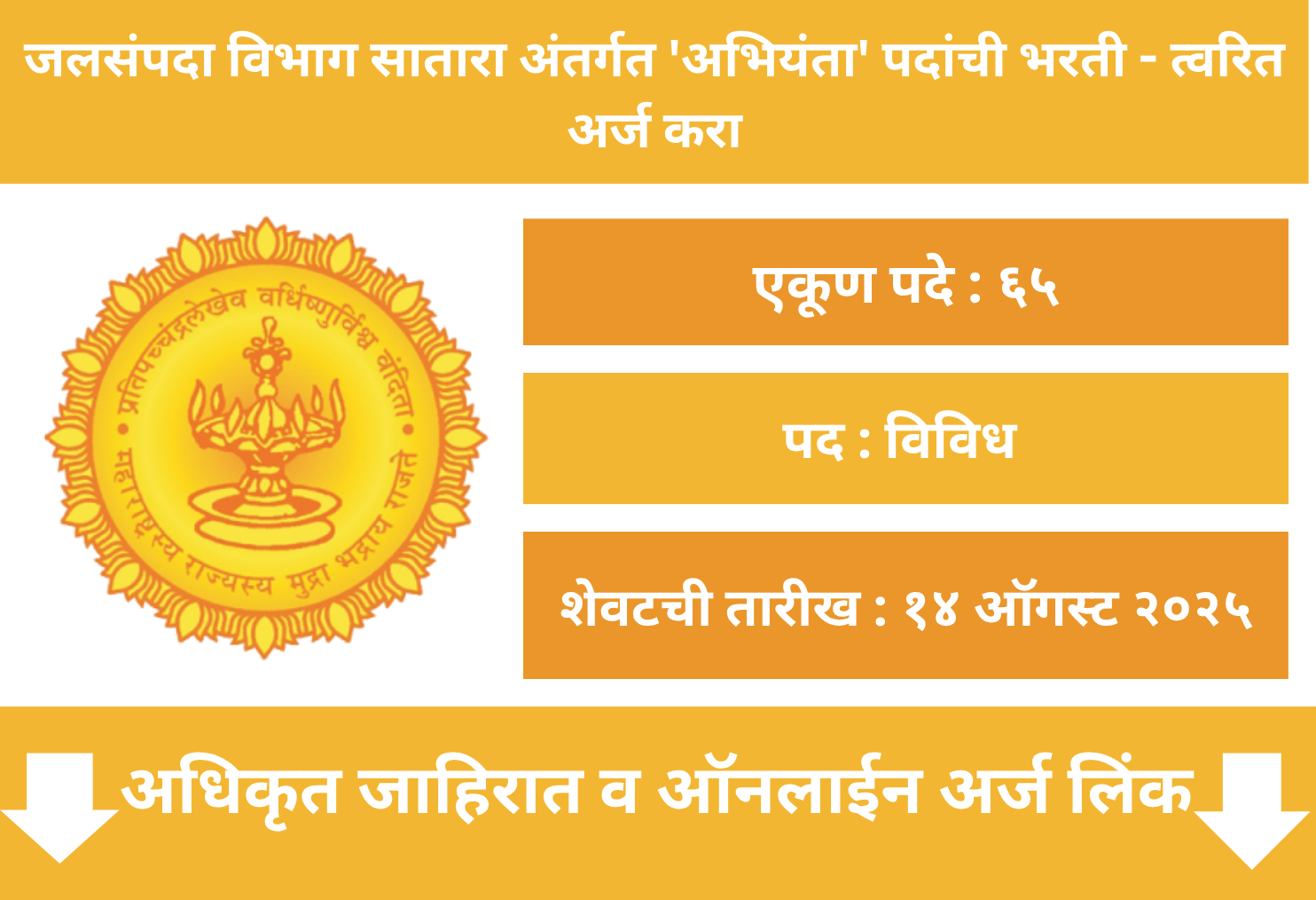 WRD Satara Recruitment 2025