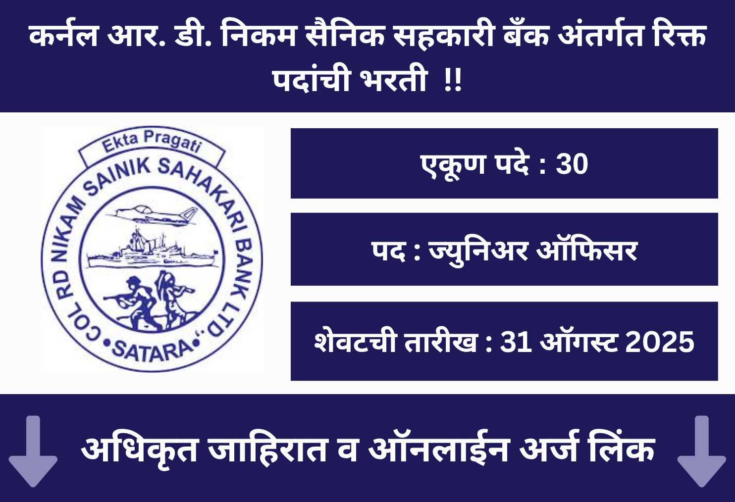 Col RD Nikam Sainik Sahakari Bank Recruitment 2025