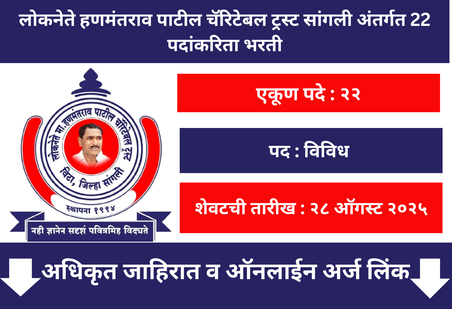 Loknete Hanmantrao Patil Charitable Trust Recruitment 2025