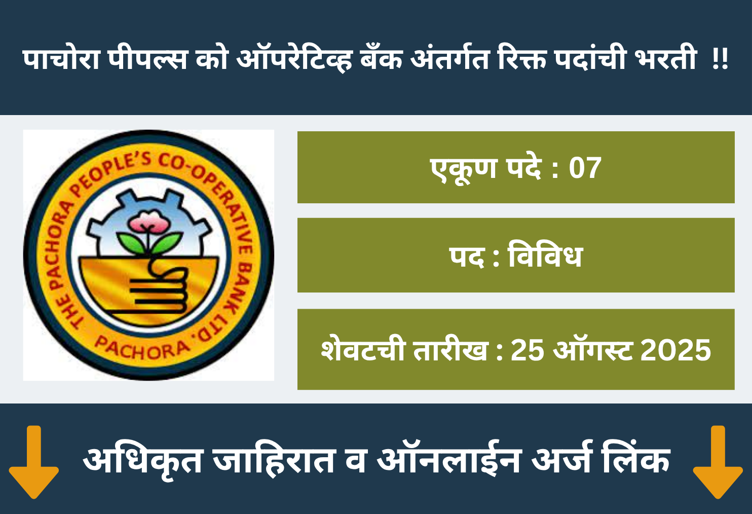 Pachora Peoples Co Op Bank Jalgaon Recruitment 2025