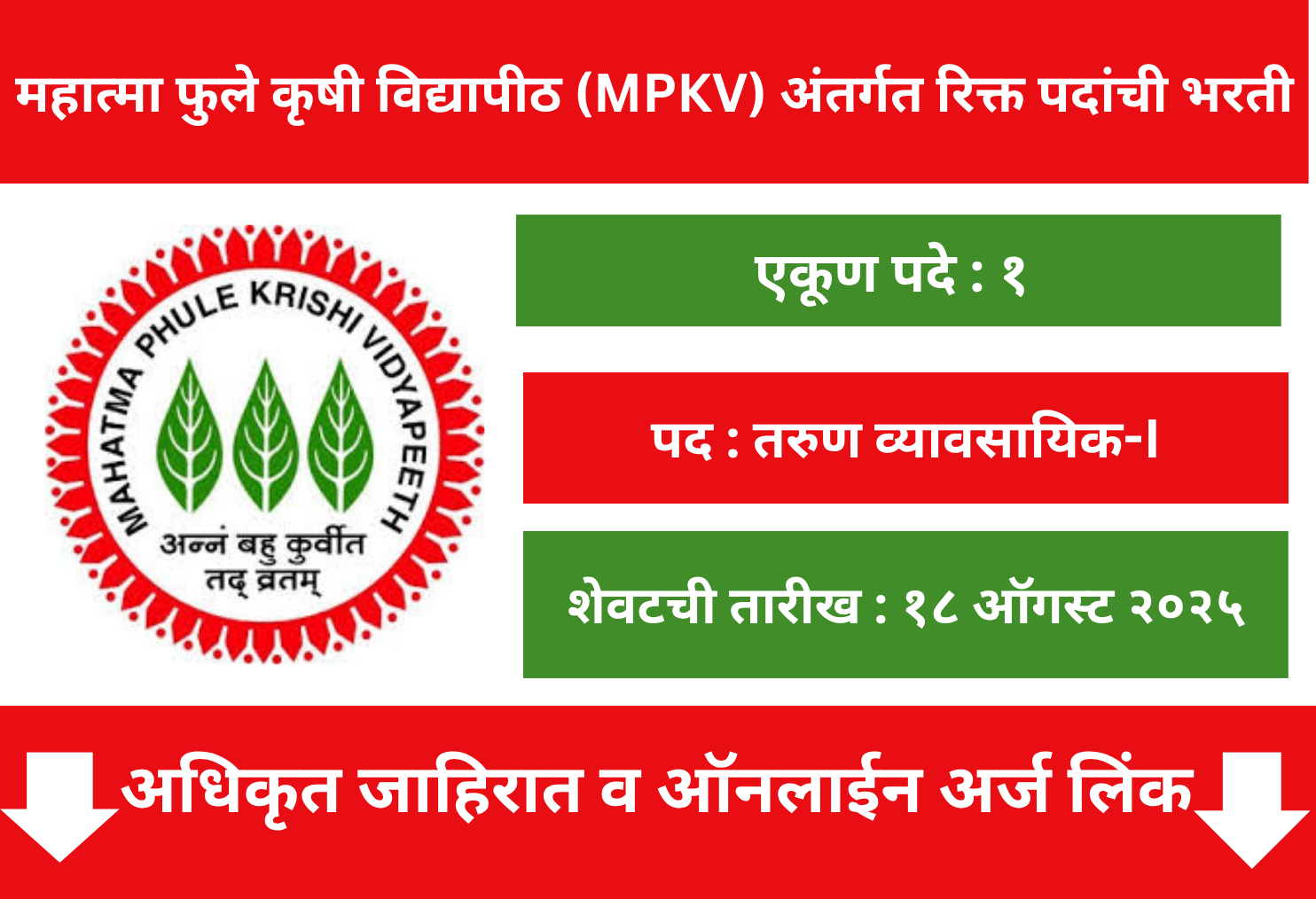 MPKV Ahilyanagar Recruitment 2025