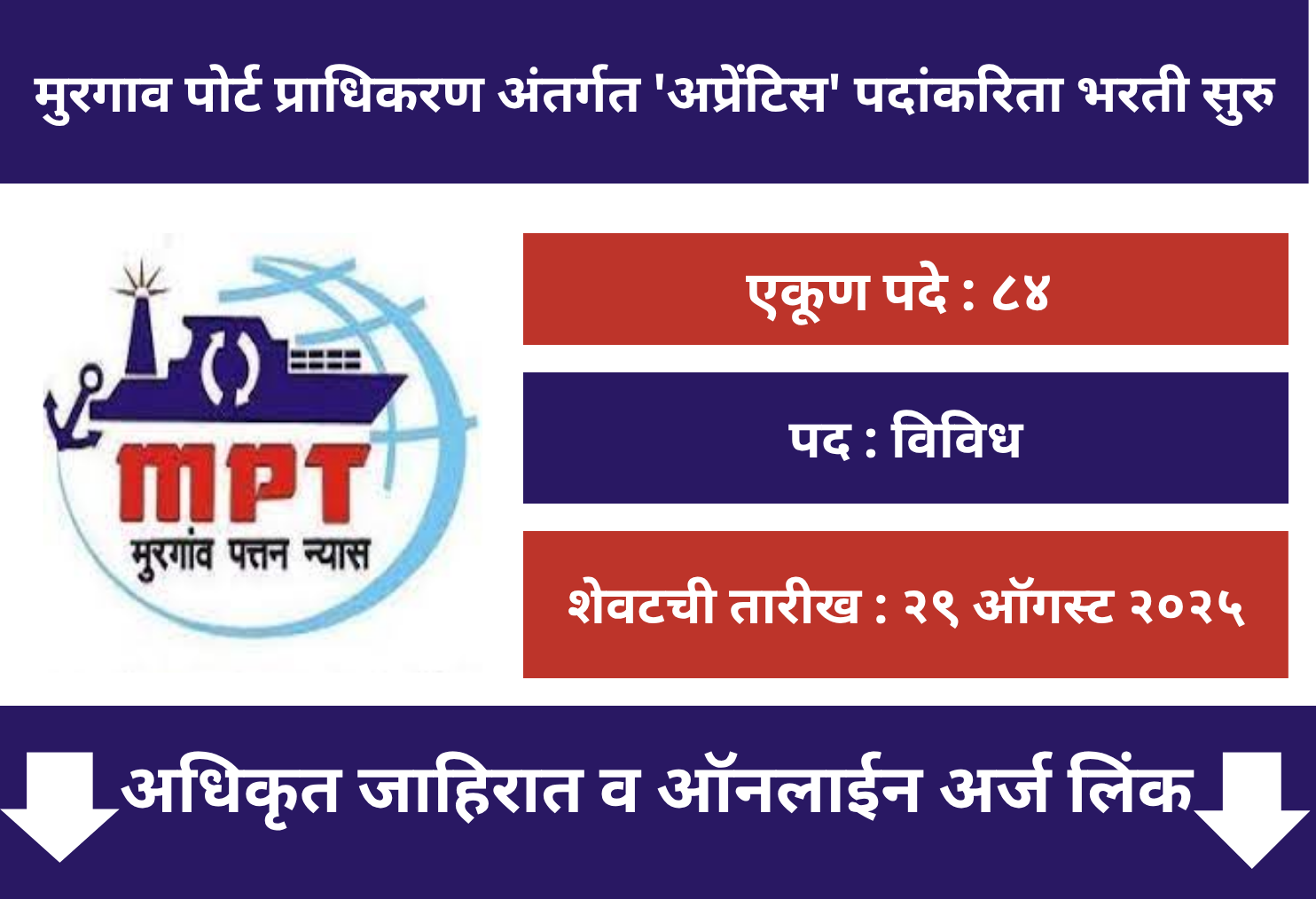 Mormugao Port Authority Recruitment 2025