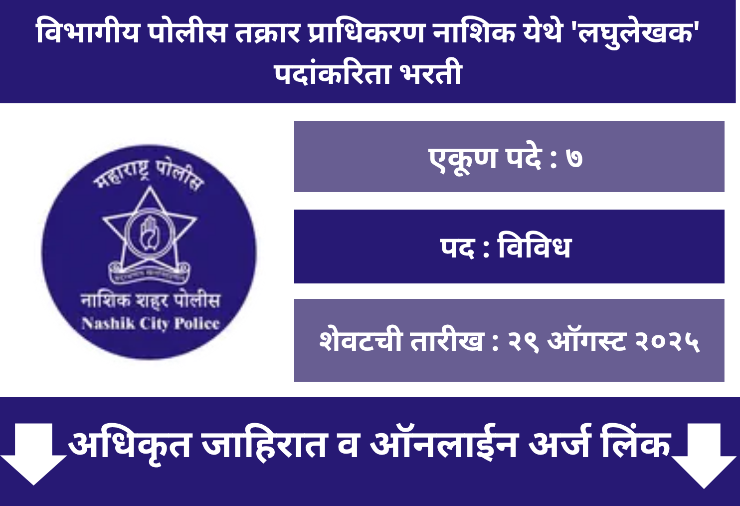 Police Complaint Authority Nashik Recruitment 2025