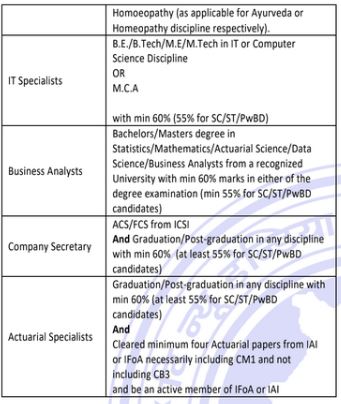 niacl education details-1'