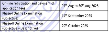 niacl last date