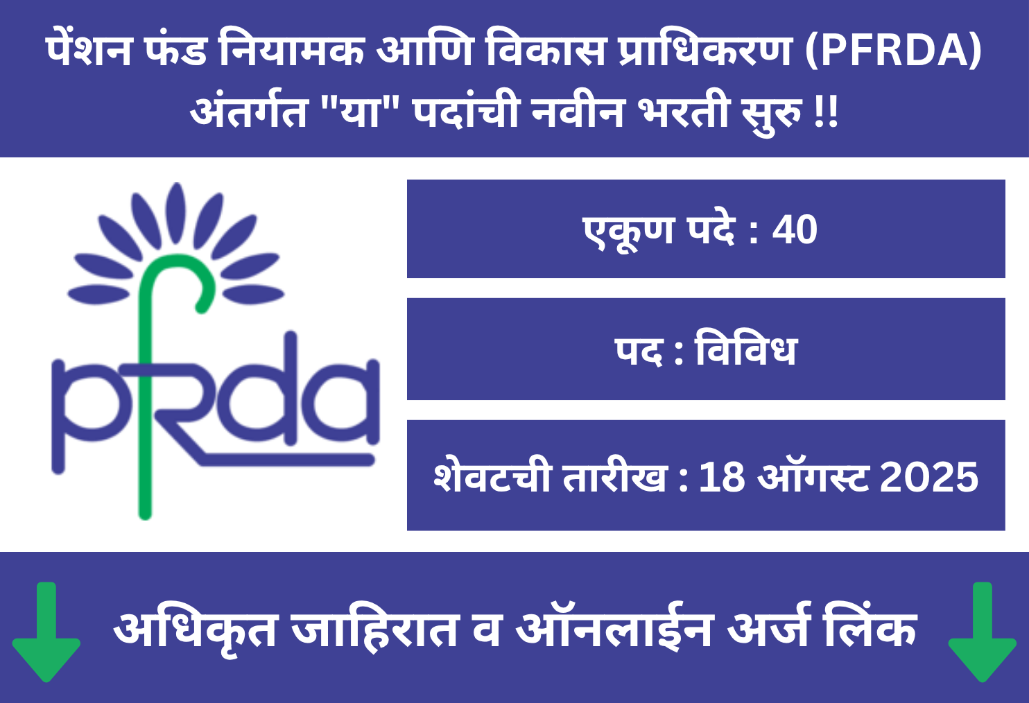 PFRDA Recruitment 2025