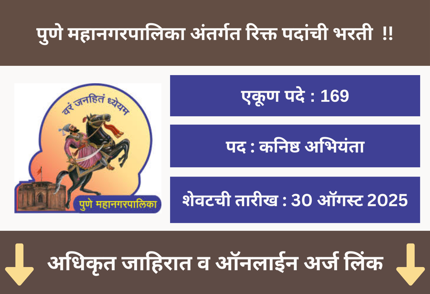 Pune Mahanagarpalika Recruitment 2025