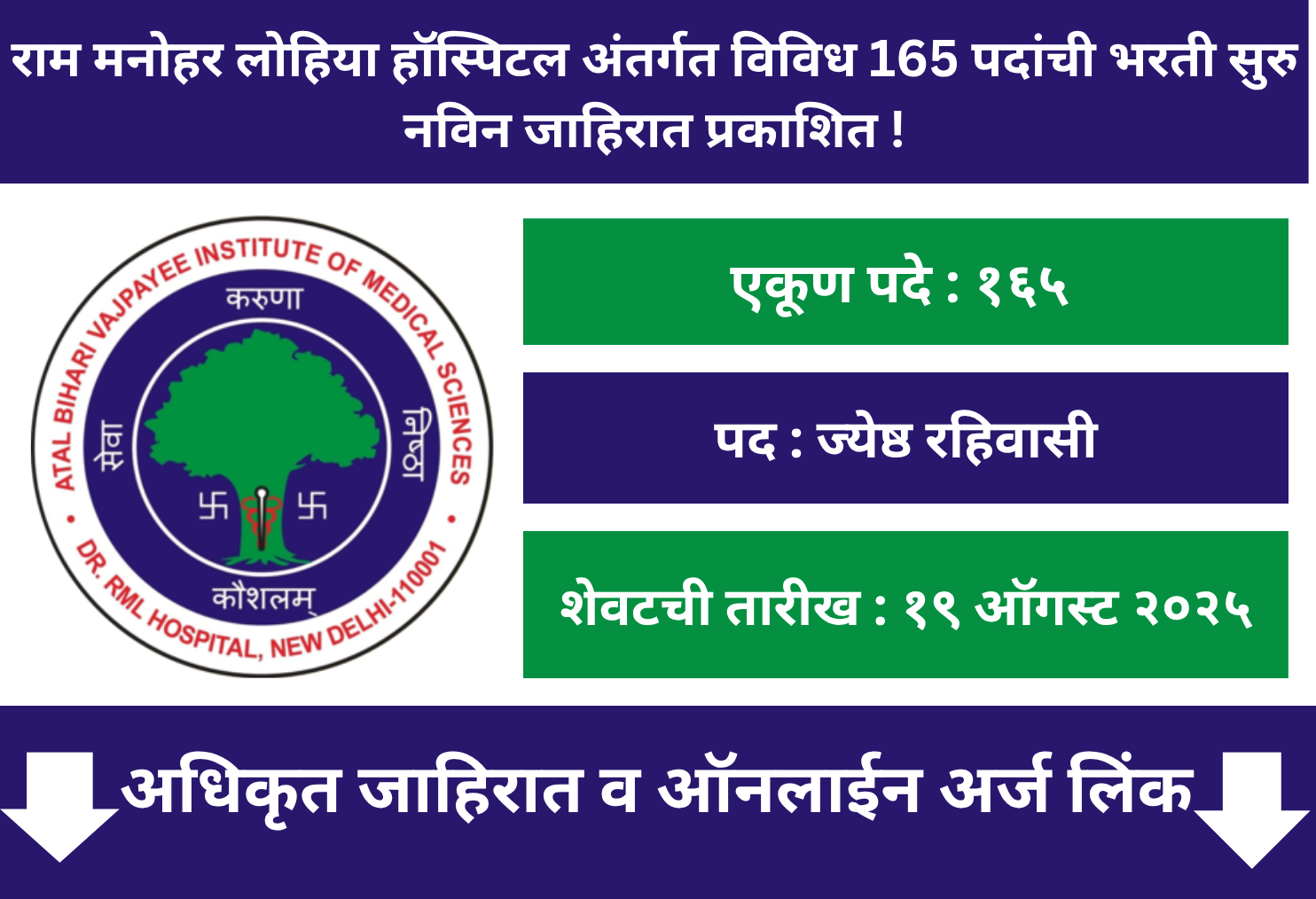 RML Hospital Recruitment 2025