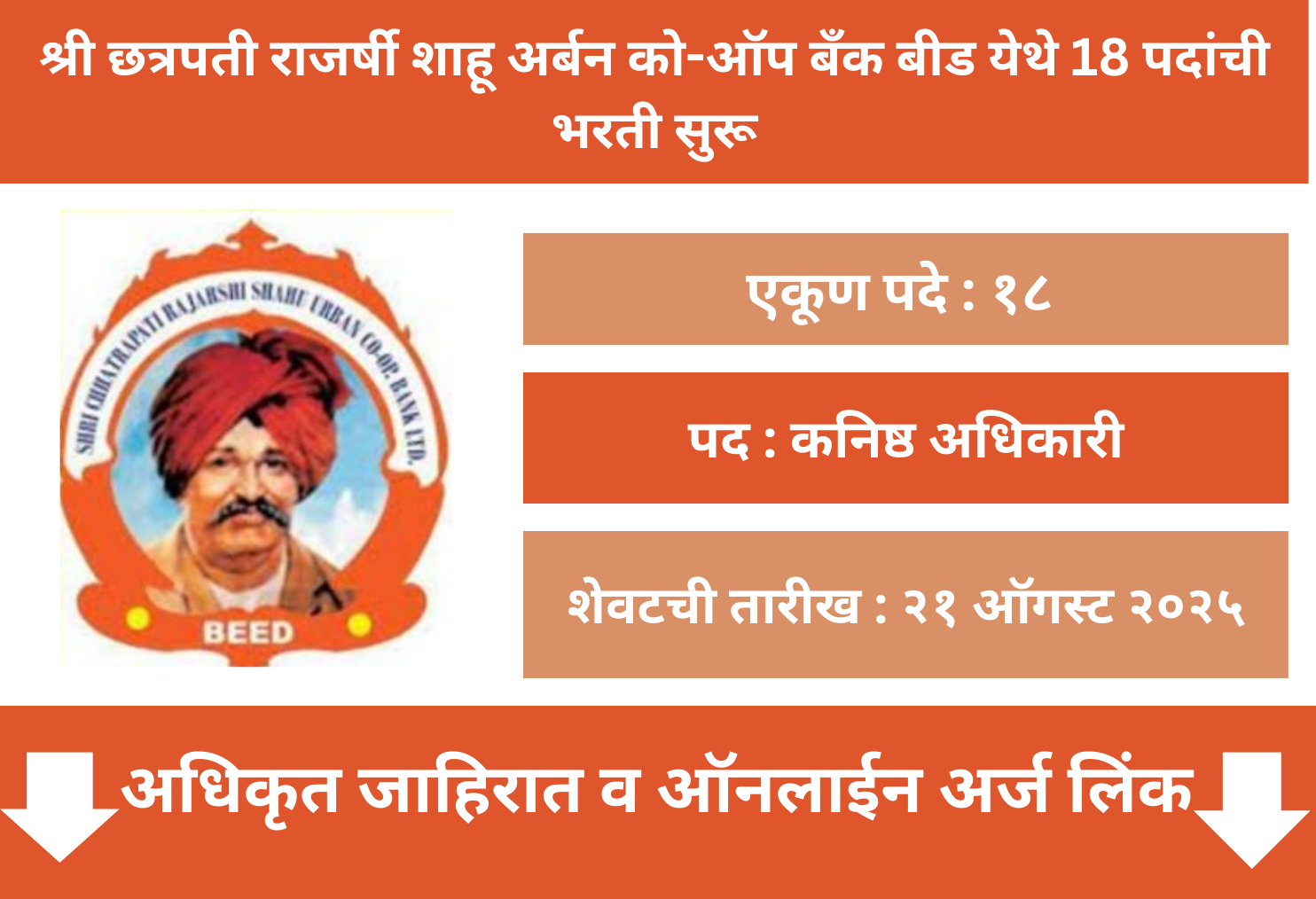 Shahu Bank Beed Recruitment 2025