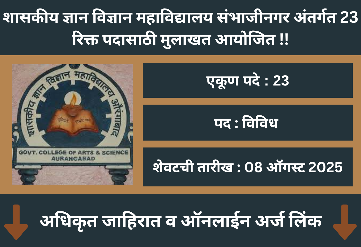 Government Dyan Vidyan College Sambhajinagar Recruitment 2025