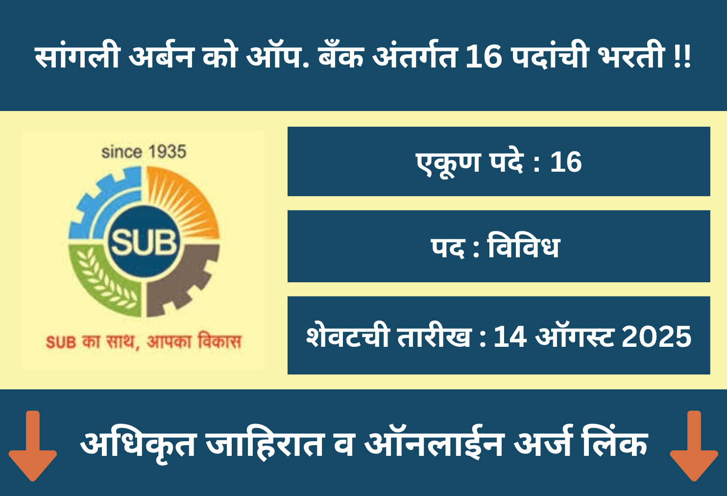 SUB Recruitment 2025