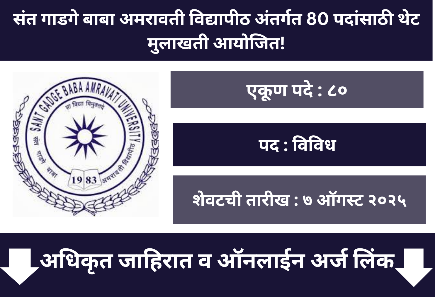  SGBAU Amravati Recruitment 2025 