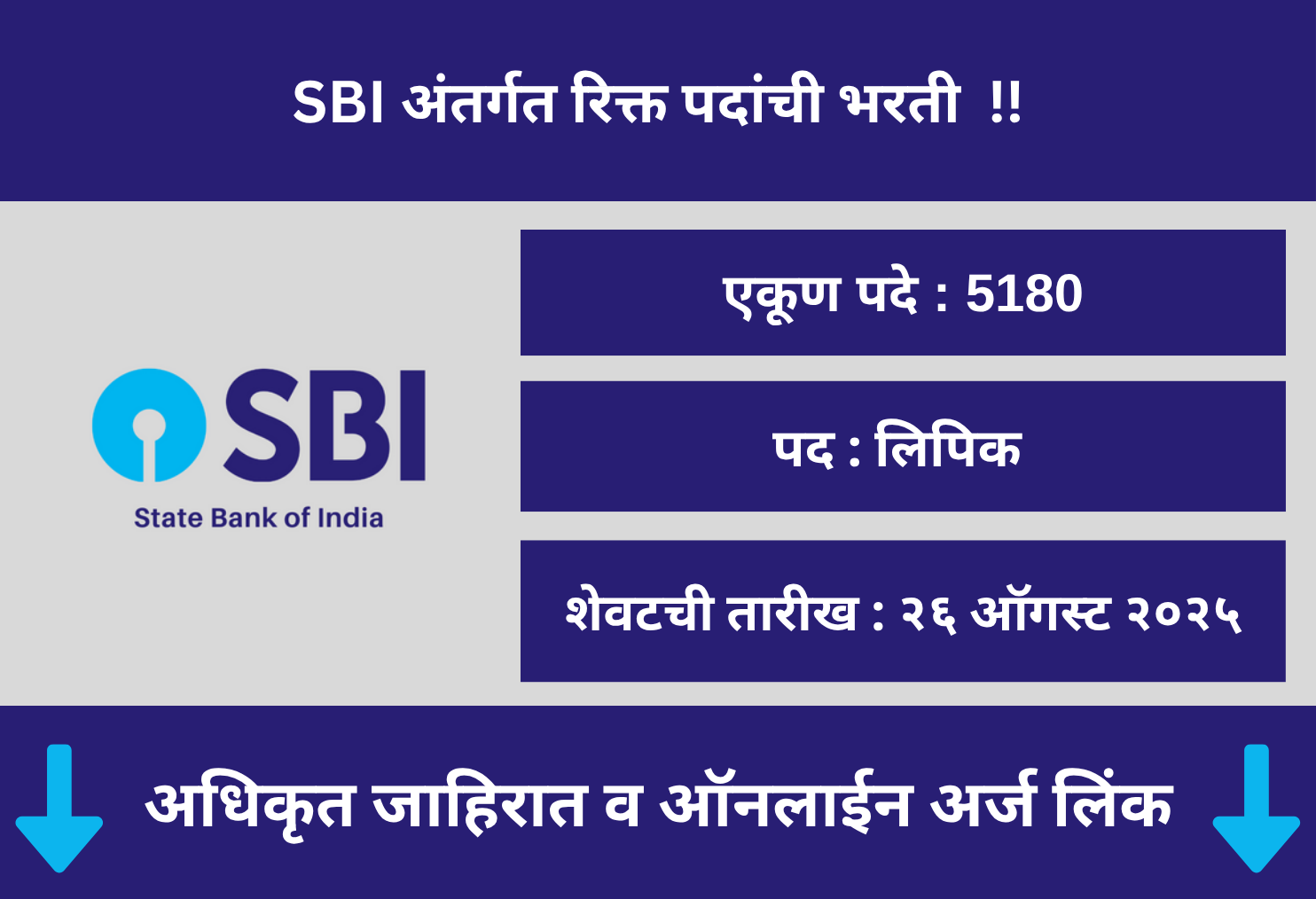 SBI Clerk Bharti 2025 For 5180 Vacancies