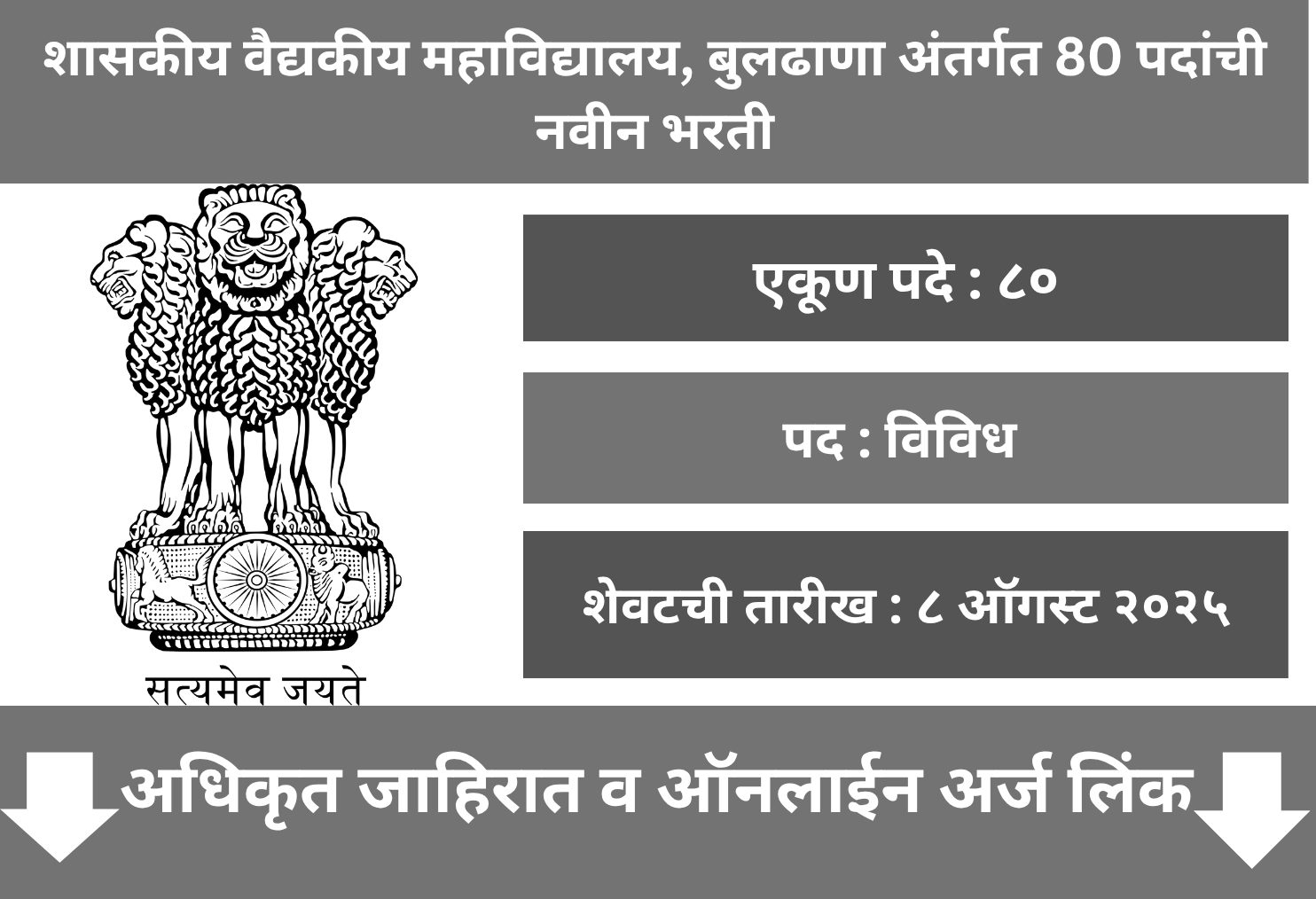 GMC Buldhana Recruitment 2025
