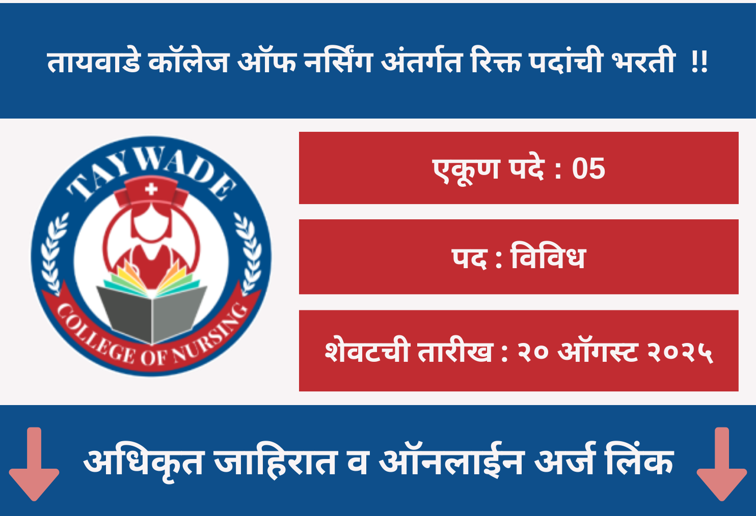 Taywade College of Nursing Koradi Recruitment 2025