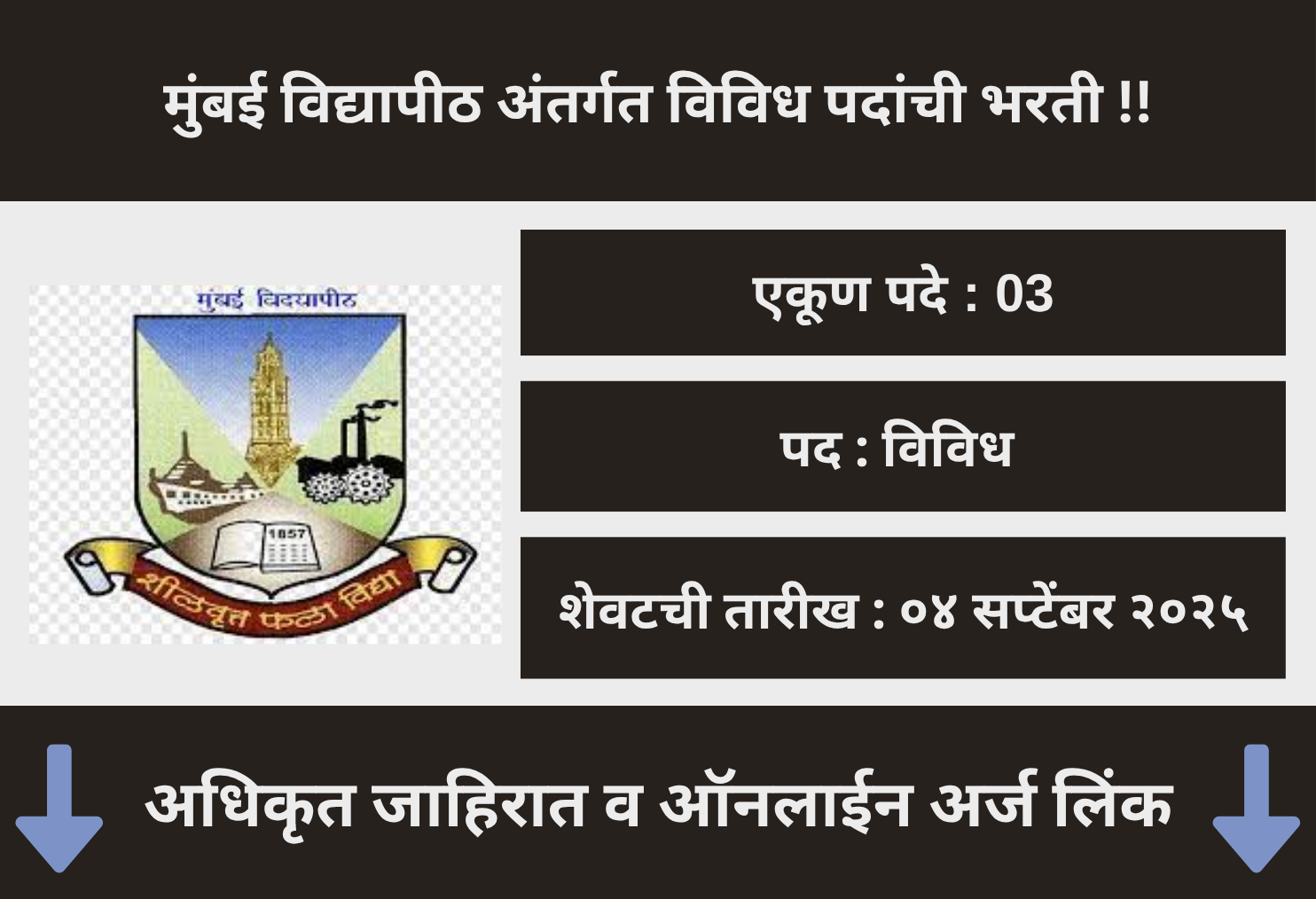 Mumbai University Recruitment 2025