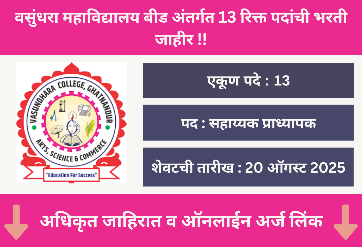 Vasundhara College Beed Recruitment 2025