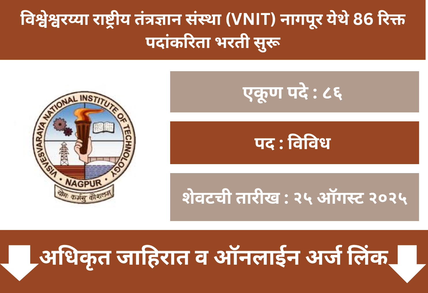 VNIT Nagpur Recruitment 2025