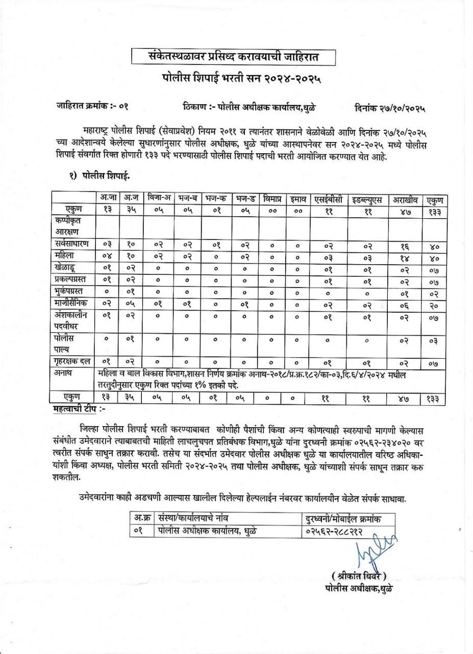 Dhule Police Bharti 2025