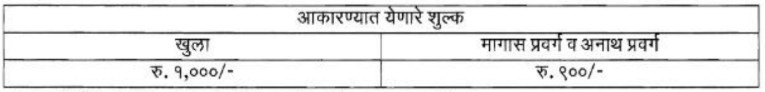 Dharmaday Ayukta Maharashtra Bharti 2025