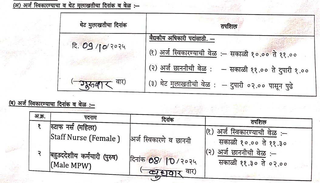 KDMC Bharti 2025