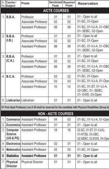 VIT Pune Bharti 2026