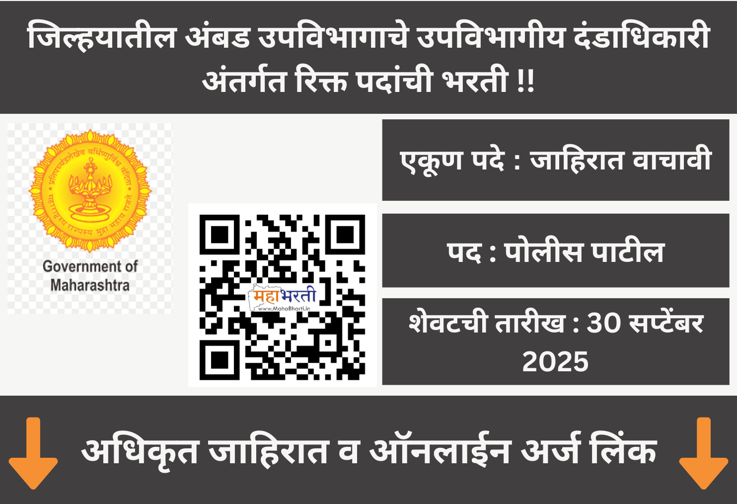 Ambad Jalna Police Patil Recruitment 2025
