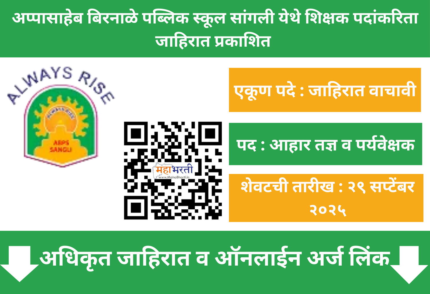 Appasaheb Birnale Public School Sangli Recruitment 2025