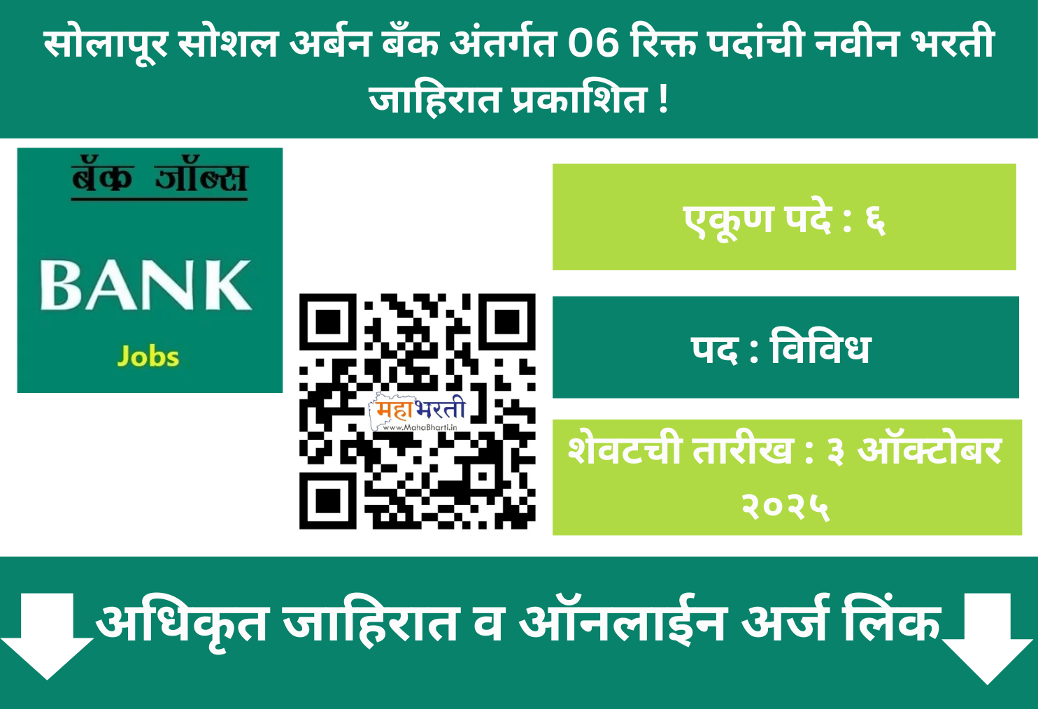 Solapur Social Urban Cooperative Bank Recruitment 2025
