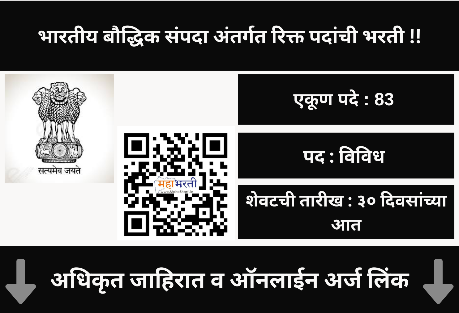 Indian Intellectual Property Recruitment 2025