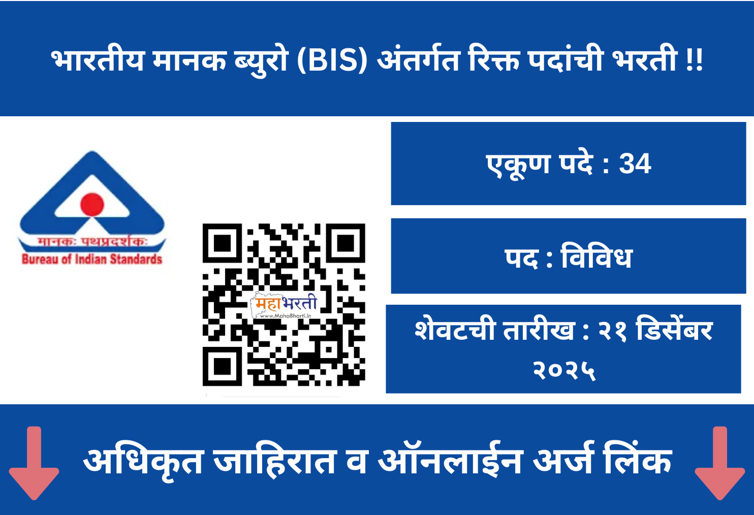 BIS Recruitment 2025