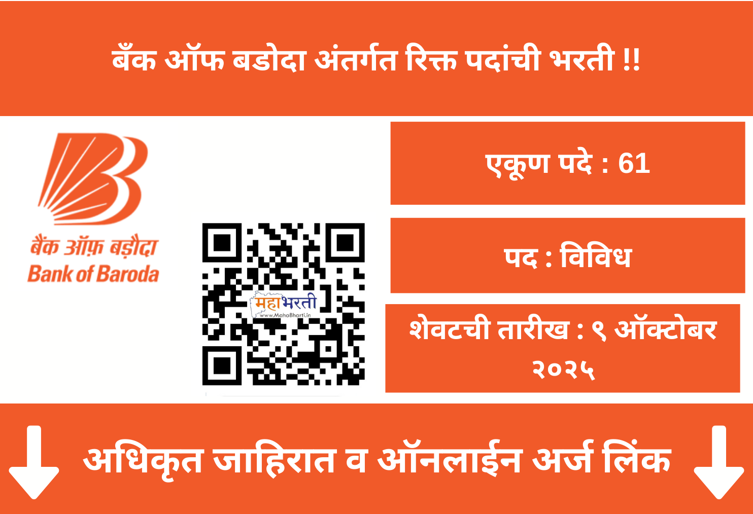 Bank of Baroda Recruitment 2025