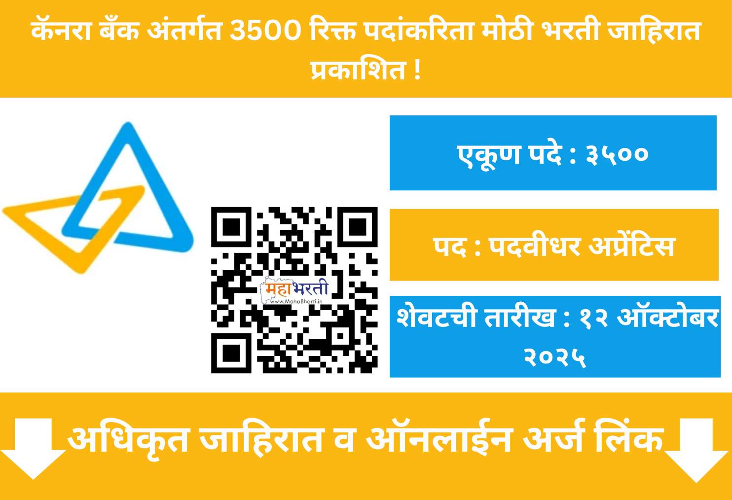 Canara Bank Recruitment  2025