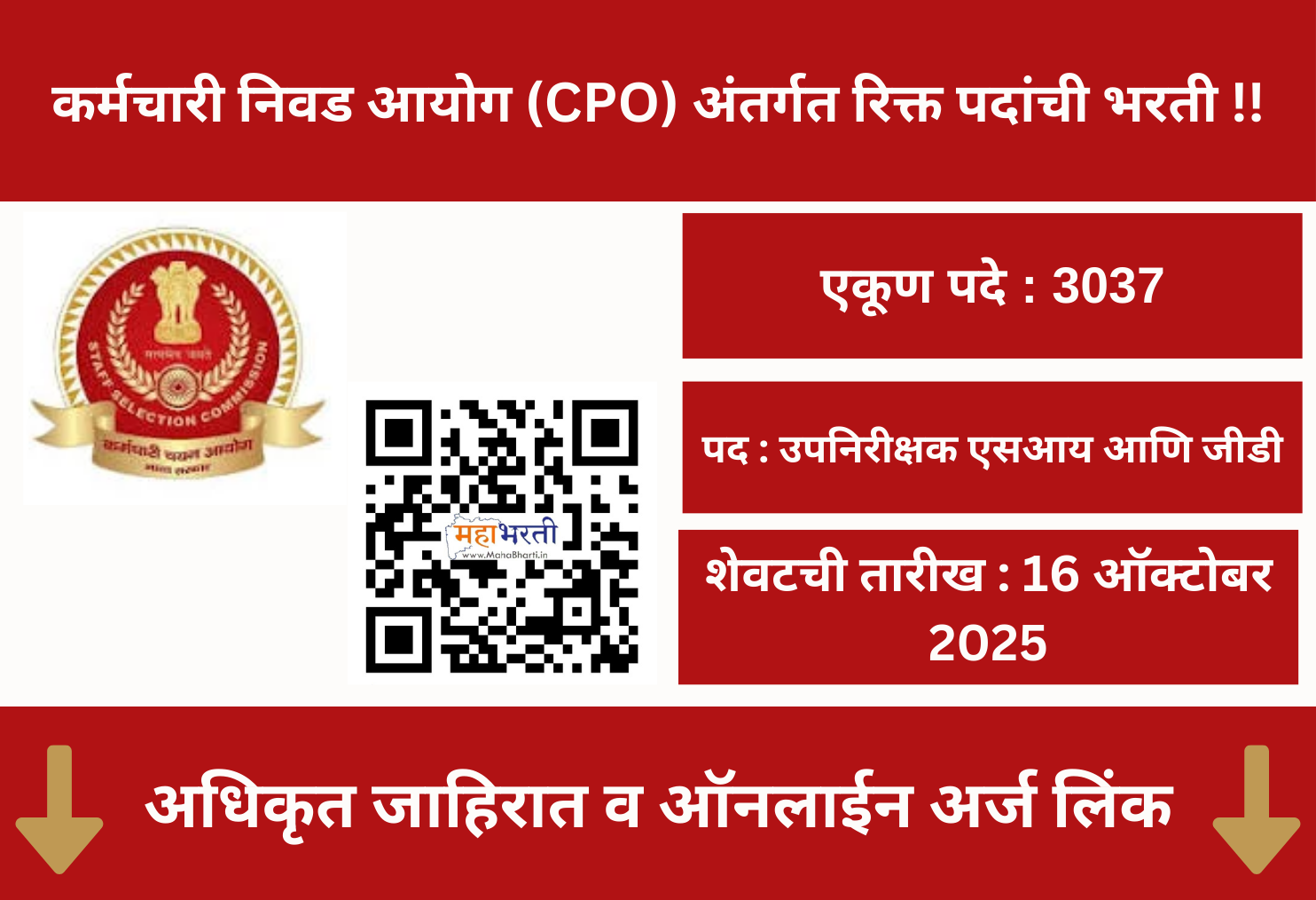 SSC CPO Recruitment 2025