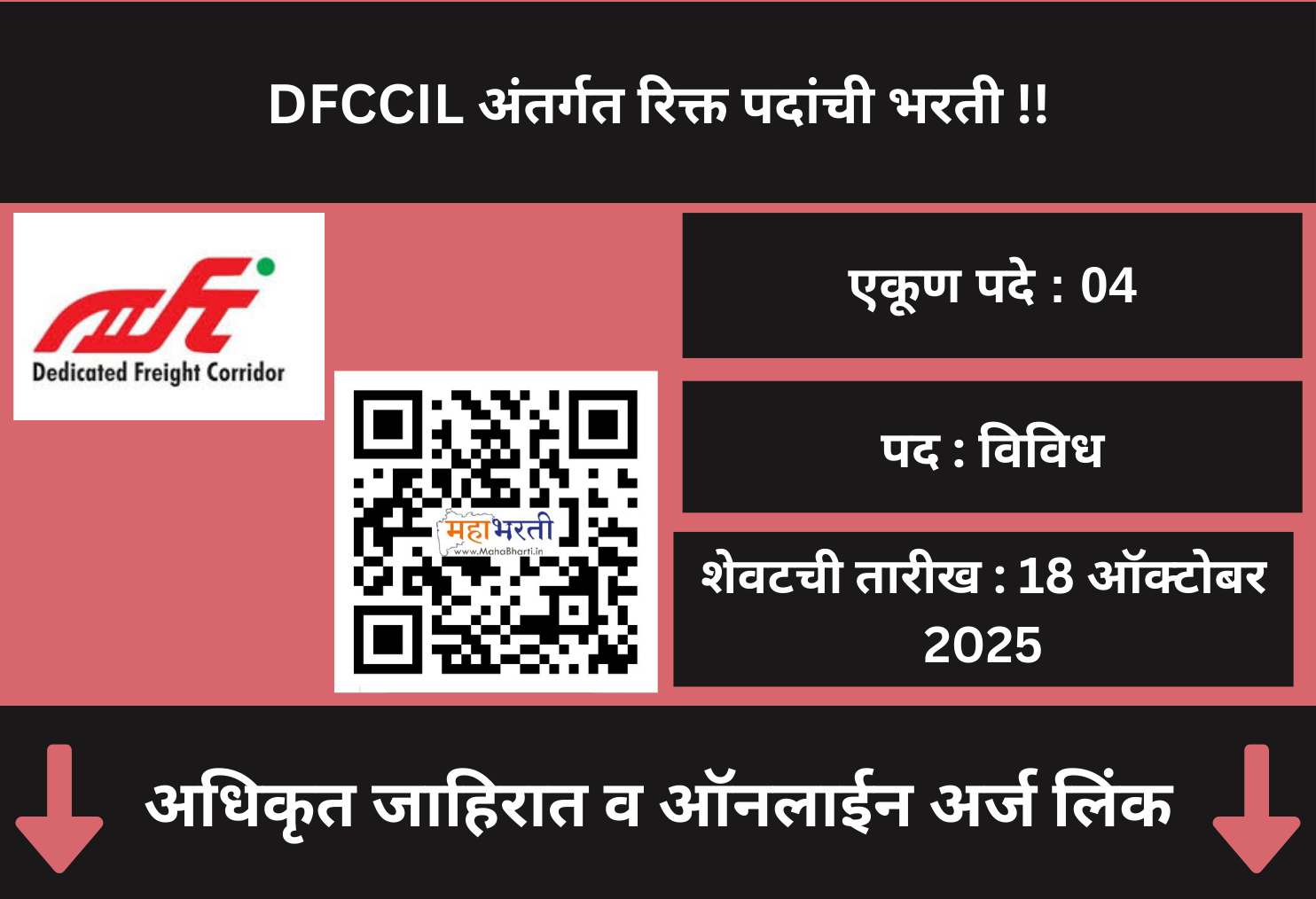DFCCIL Recruitment 2025