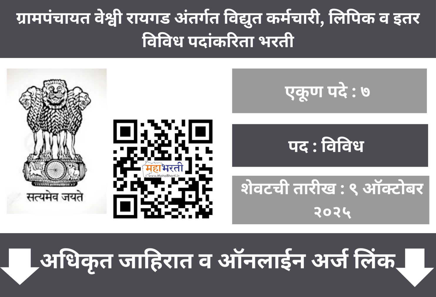 Gram Panchayat Veshvi Recruitment 2025