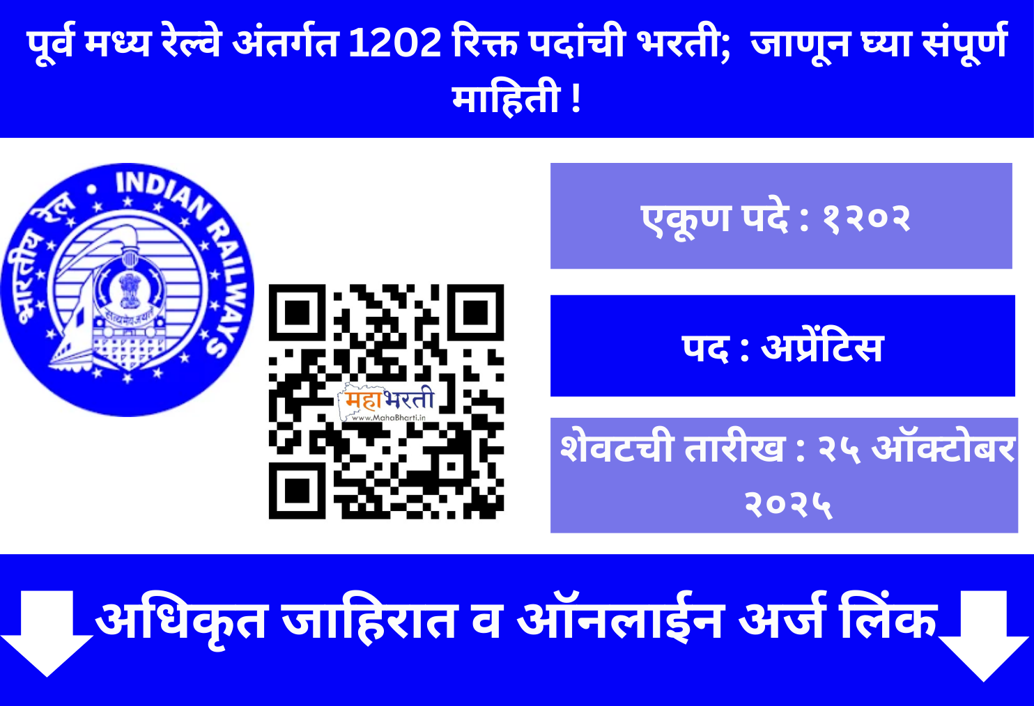 East Central Railway Recruitment  2025