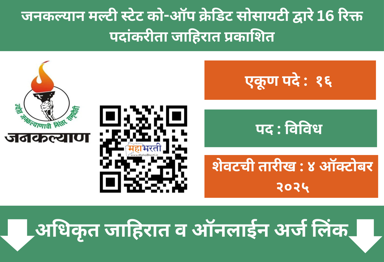 Jankalyan Multistate Credit Society Solapur Recruitment 2025