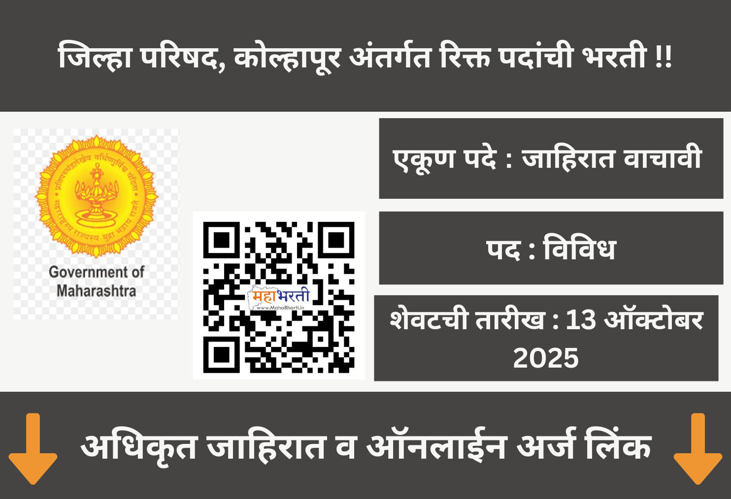 ZP Kolhapur Recruitment 2025